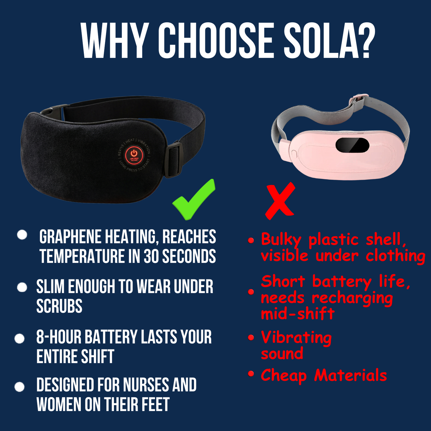 SŌLA Heat Wrap: Wearable Period Pain Relief for Nurses